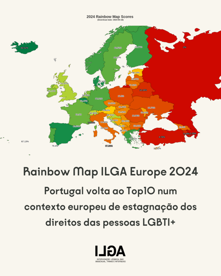 Rainbow Map ILGA Europe – Portugal volta ao Top10 num contexto europeu ...